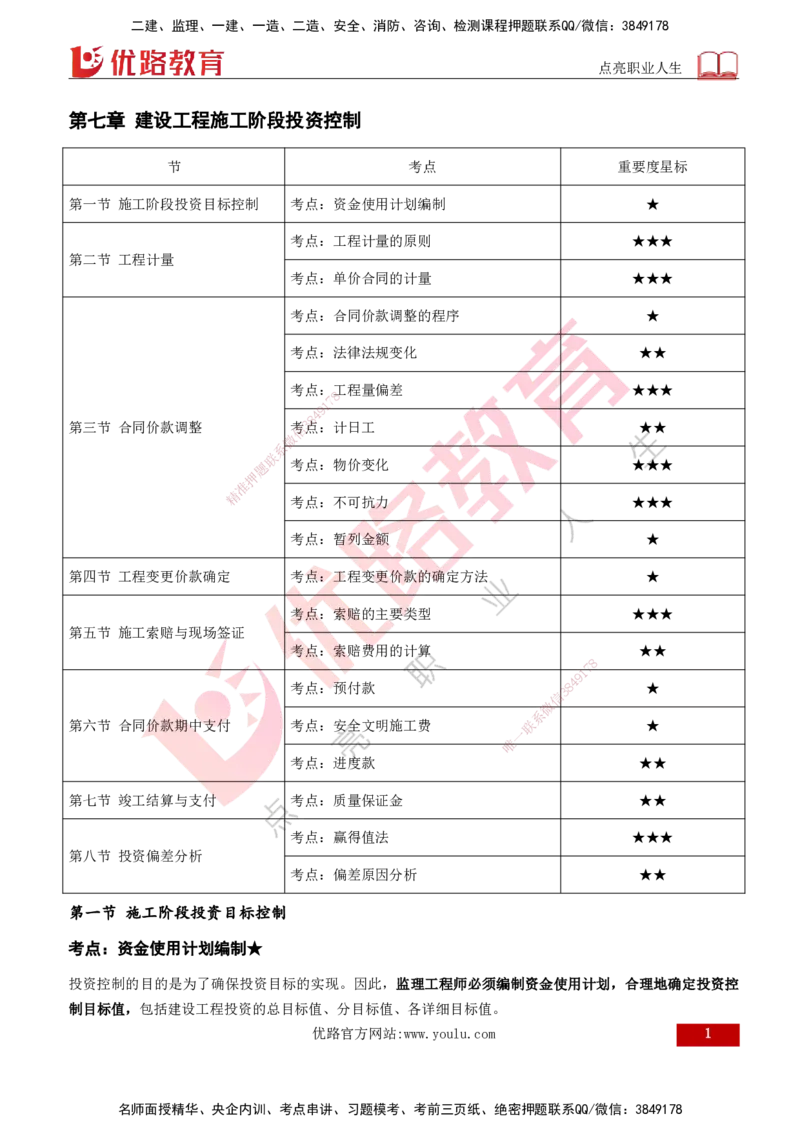 2026年监理《投资控制（土建）》第7章打印版_监理工程师_2026年监理工程师SVIP_2026年监理土建控制SVIP_02-基础精讲✿高端面授✿深度强化
