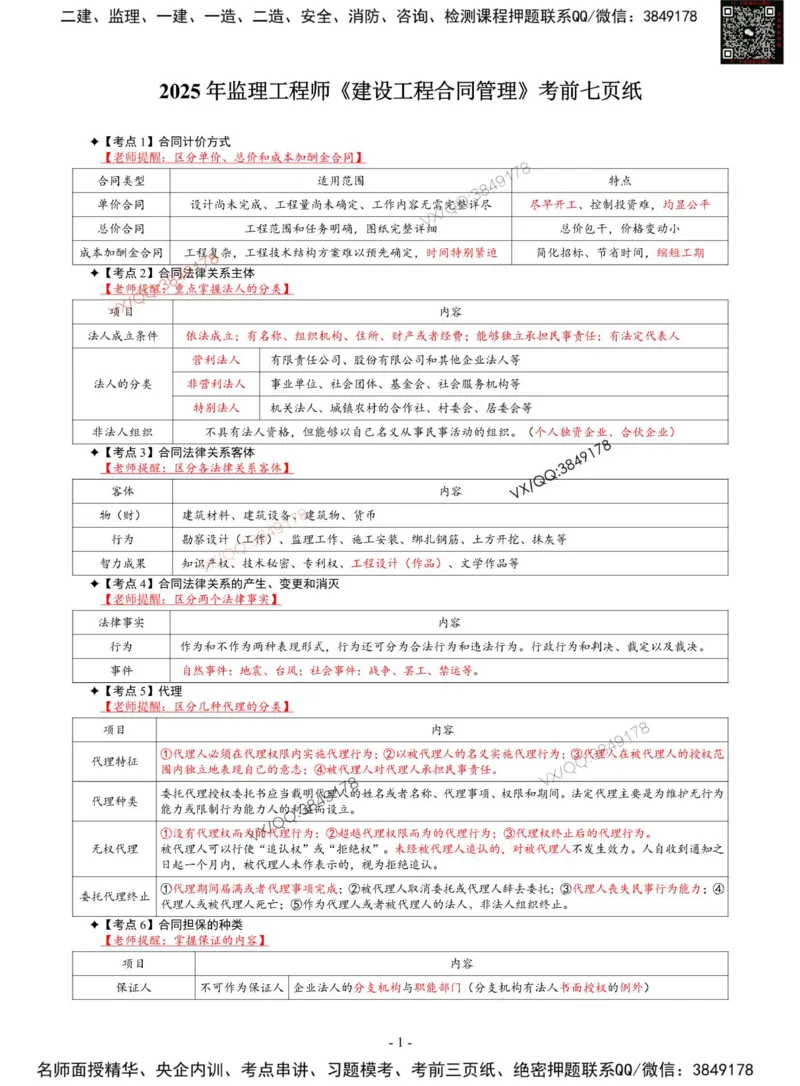 2025年监理《合同》唐忍-集训七页纸_监理工程师_2025监理工程师_2025年监理工程师SVIP_2025年监理合同管理SVIP_05-考前密训✿央企特训✿机构普押