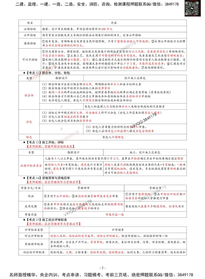 2025年监理《合同》唐忍-集训七页纸_监理工程师_2025监理工程师_2025年监理工程师SVIP_2025年监理合同管理SVIP_05-考前密训✿央企特训✿机构普押
