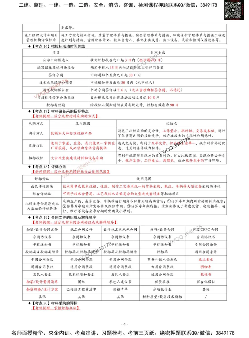 2025年监理《合同》唐忍-集训七页纸_监理工程师_2025监理工程师_2025年监理工程师SVIP_2025年监理合同管理SVIP_05-考前密训✿央企特训✿机构普押