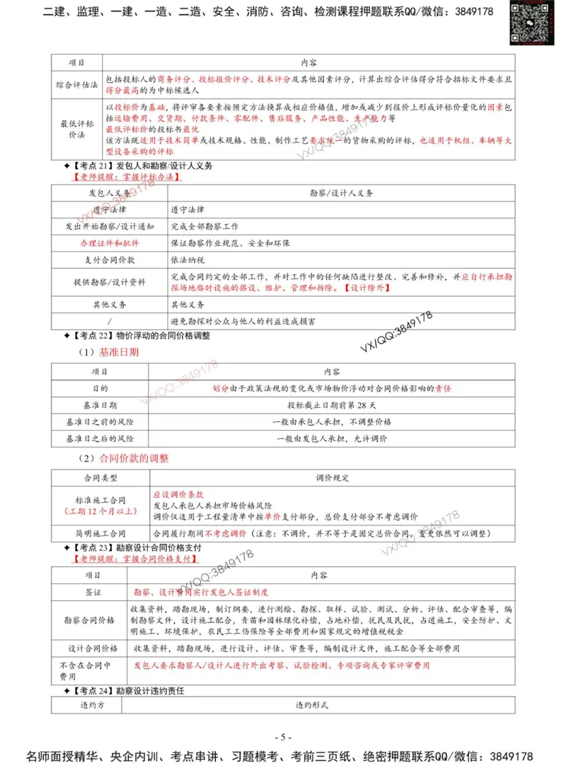 2025年监理《合同》唐忍-集训七页纸_监理工程师_2025监理工程师_2025年监理工程师SVIP_2025年监理合同管理SVIP_05-考前密训✿央企特训✿机构普押