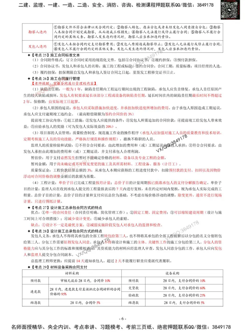 2025年监理《合同》唐忍-集训七页纸_监理工程师_2025监理工程师_2025年监理工程师SVIP_2025年监理合同管理SVIP_05-考前密训✿央企特训✿机构普押