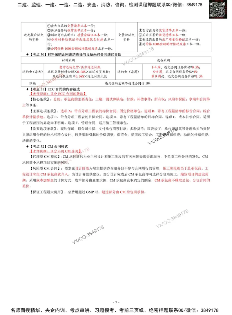 2025年监理《合同》唐忍-集训七页纸_监理工程师_2025监理工程师_2025年监理工程师SVIP_2025年监理合同管理SVIP_05-考前密训✿央企特训✿机构普押