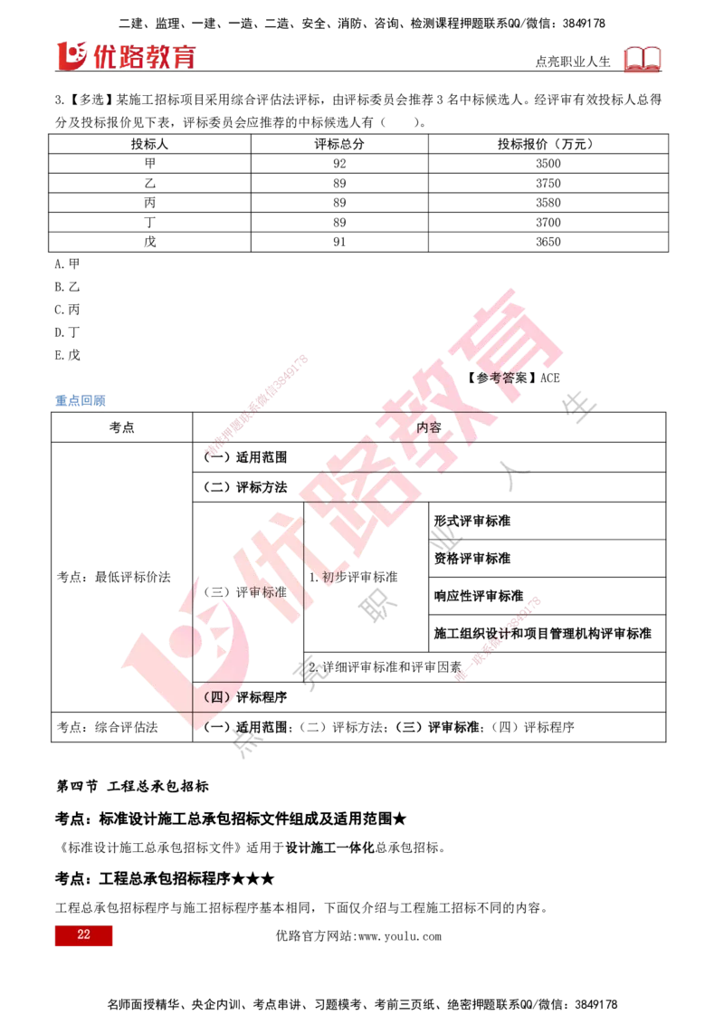 2026年监理《合同管理》精讲第3章打印版_监理工程师_2026年监理工程师SVIP_2026年监理合同管理SVIP_02-基础精讲✿高端面授✿深度强化