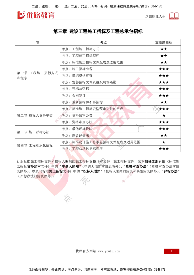 2026年监理《合同管理》精讲第3章打印版_监理工程师_2026年监理工程师SVIP_2026年监理合同管理SVIP_02-基础精讲✿高端面授✿深度强化