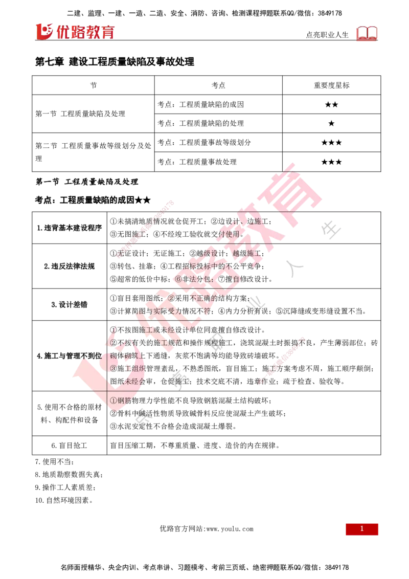 2026年监理《质量控制（土建）》第7章打印版_监理工程师_2026年监理工程师SVIP_2026年监理土建控制SVIP_02-基础精讲✿高端面授✿深度强化