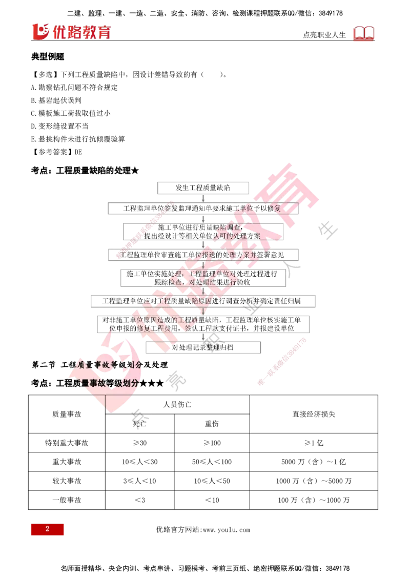 2026年监理《质量控制（土建）》第7章打印版_监理工程师_2026年监理工程师SVIP_2026年监理土建控制SVIP_02-基础精讲✿高端面授✿深度强化