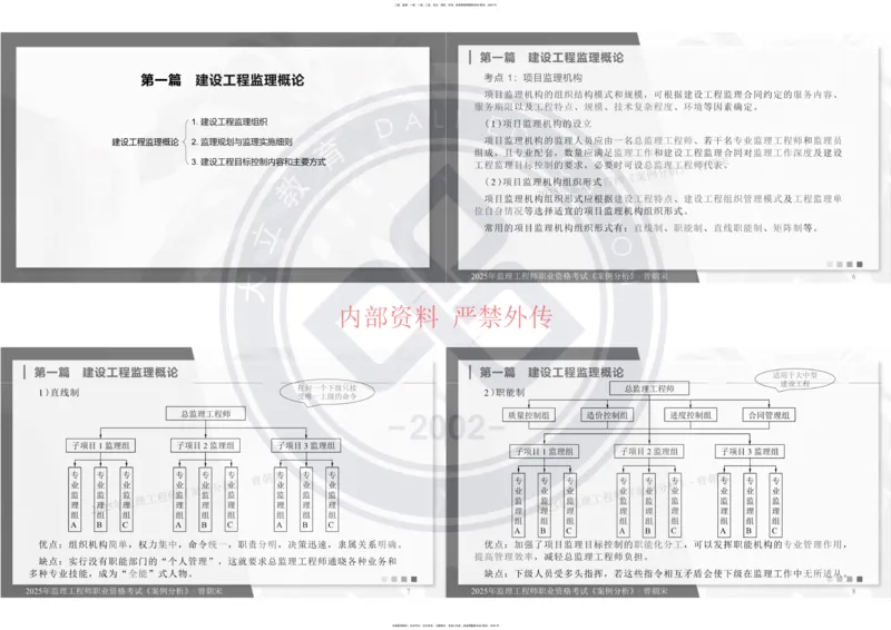 2025年监理《土建案例分析》冲刺_监理工程师_2025监理工程师_2025年监理工程师SVIP_2025年监理土建案例SVIP_04-冲刺串讲✿考点强化✿小灶集训