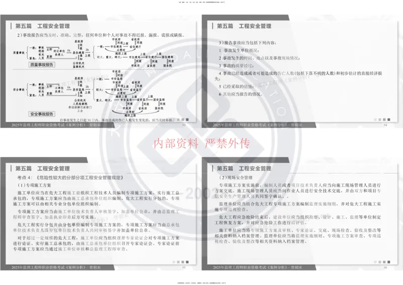 2025年监理《土建案例分析》冲刺_监理工程师_2025监理工程师_2025年监理工程师SVIP_2025年监理土建案例SVIP_04-冲刺串讲✿考点强化✿小灶集训