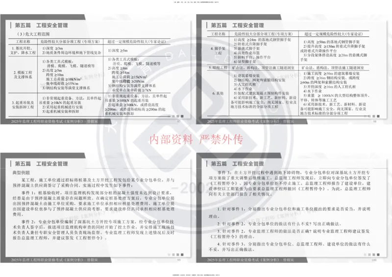 2025年监理《土建案例分析》冲刺_监理工程师_2025监理工程师_2025年监理工程师SVIP_2025年监理土建案例SVIP_04-冲刺串讲✿考点强化✿小灶集训