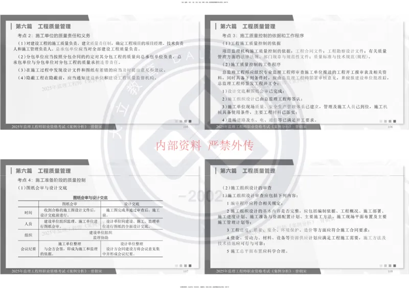 2025年监理《土建案例分析》冲刺_监理工程师_2025监理工程师_2025年监理工程师SVIP_2025年监理土建案例SVIP_04-冲刺串讲✿考点强化✿小灶集训
