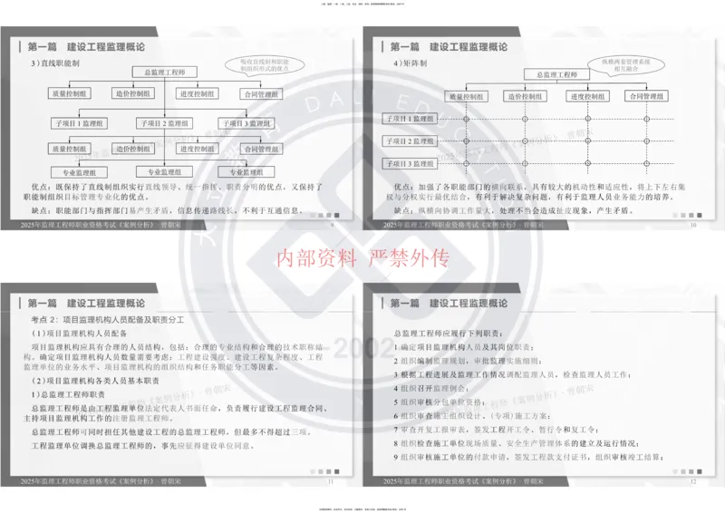 2025年监理《土建案例分析》冲刺_监理工程师_2025监理工程师_2025年监理工程师SVIP_2025年监理土建案例SVIP_04-冲刺串讲✿考点强化✿小灶集训