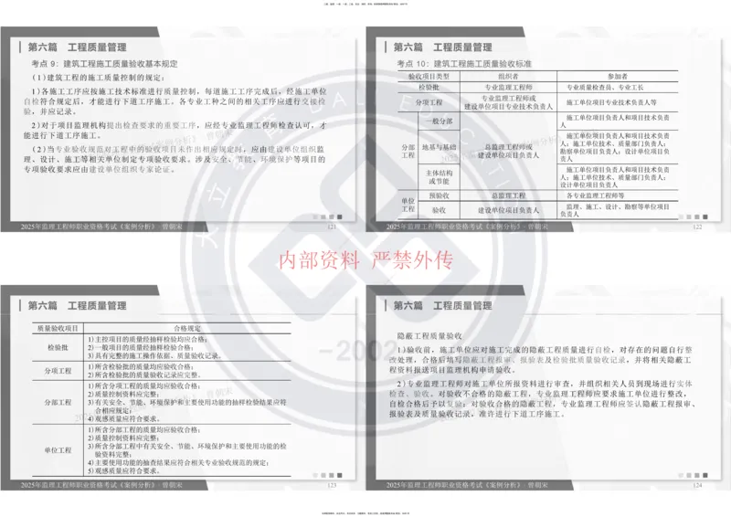 2025年监理《土建案例分析》冲刺_监理工程师_2025监理工程师_2025年监理工程师SVIP_2025年监理土建案例SVIP_04-冲刺串讲✿考点强化✿小灶集训