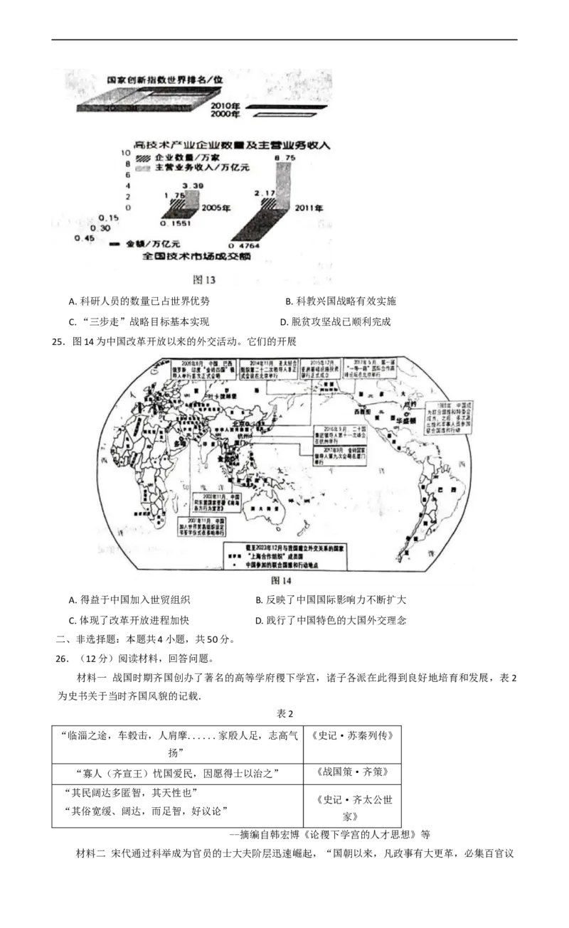 山东省威海市2024-2025学年高一上学期期末考试历史试题（含答案）_2024-2025高一（7-7月题库）_2025年03月试卷_0315山东省威海市2024-2025学年高一上学期期末考试