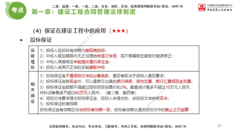 2025年监理工程师《合同管理》超强周练01节（上）_监理工程师_2025监理工程师_2025年监理工程师SVIP_2025年监理合同管理SVIP_03-习题精析✿实战特训✿模考通关_讲义