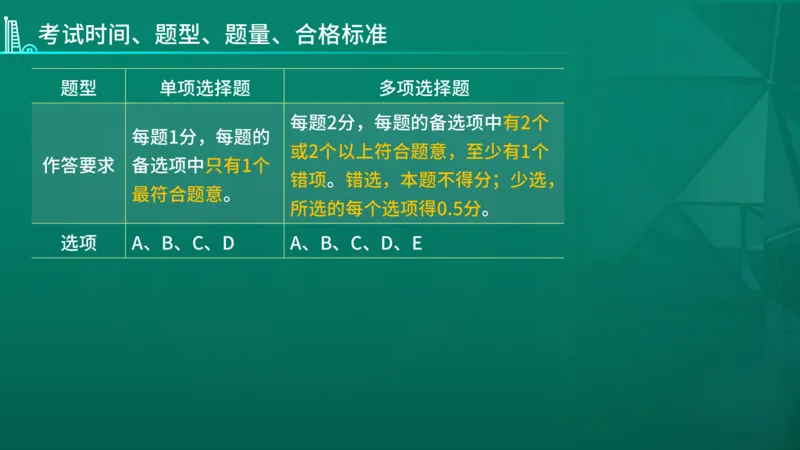 2026年监理《监理概论》导学讲义在线版_监理工程师_2026年监理工程师SVIP_2026年监理概论法规SVIP_02-基础精讲✿高端面授✿深度强化_00.导学课程