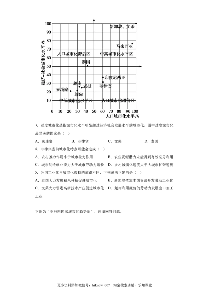 必修第二册第二章过关测试（含解析）_E015高中全科试卷_地理试题_必修2_1.单元测试_单元测试2023年（第一套）