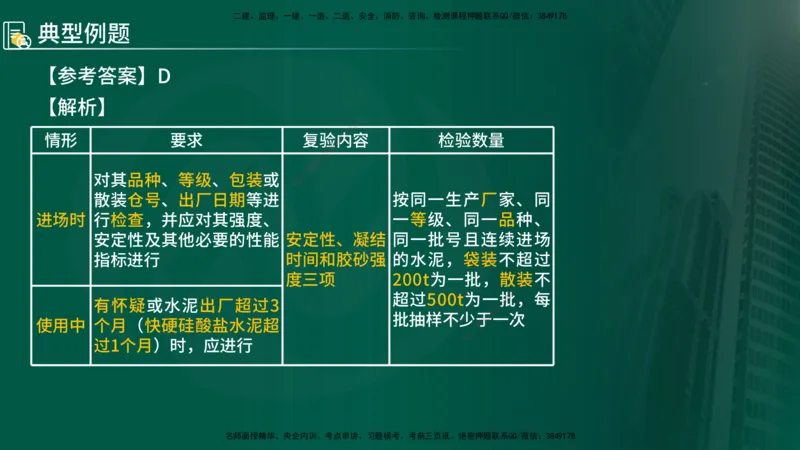 2025年监理《控制（交通）基础》第2章（在线版）_监理工程师_2025监理工程师_2025年监理工程师SVIP_2025年监理交通控制SVIP_02-基础精讲✿高端面授✿深度强化_336