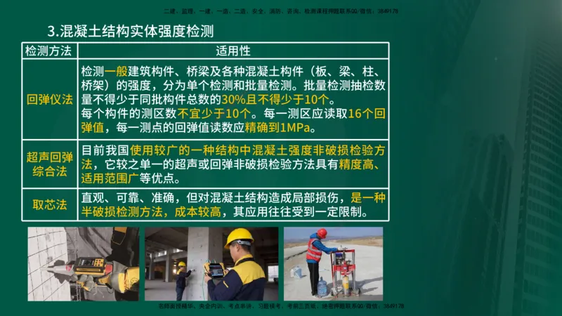 2025年监理《控制（交通）基础》第2章（在线版）_监理工程师_2025监理工程师_2025年监理工程师SVIP_2025年监理交通控制SVIP_02-基础精讲✿高端面授✿深度强化_336