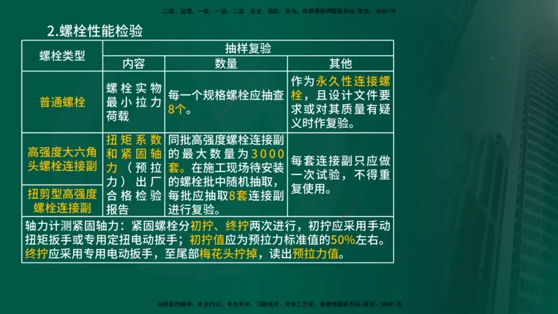 2025年监理《控制（交通）基础》第2章（在线版）_监理工程师_2025监理工程师_2025年监理工程师SVIP_2025年监理交通控制SVIP_02-基础精讲✿高端面授✿深度强化_336