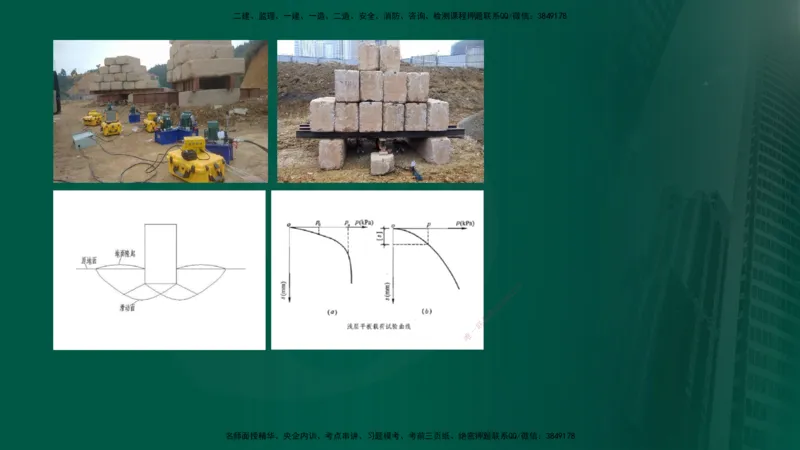 2025年监理《控制（交通）基础》第2章（在线版）_监理工程师_2025监理工程师_2025年监理工程师SVIP_2025年监理交通控制SVIP_02-基础精讲✿高端面授✿深度强化_336