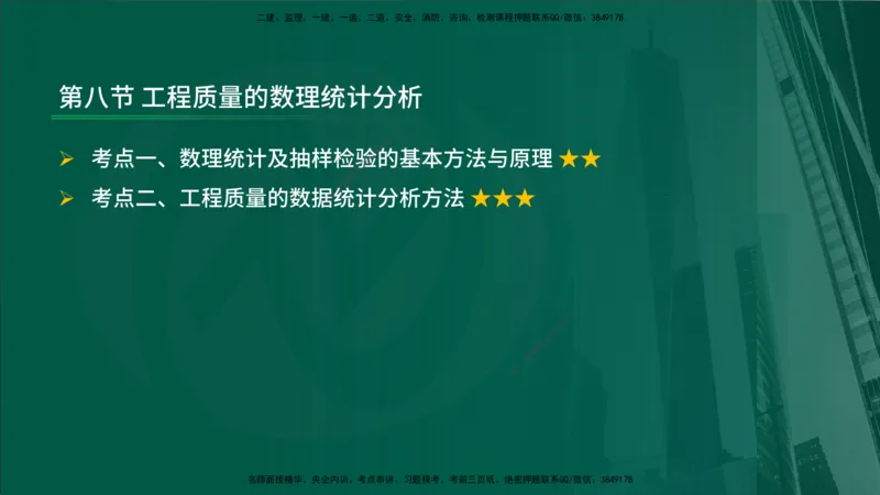 2025年监理《控制（交通）基础》第2章（在线版）_监理工程师_2025监理工程师_2025年监理工程师SVIP_2025年监理交通控制SVIP_02-基础精讲✿高端面授✿深度强化_336