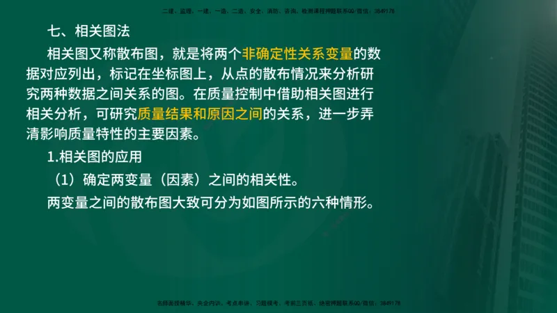 2025年监理《控制（交通）基础》第2章（在线版）_监理工程师_2025监理工程师_2025年监理工程师SVIP_2025年监理交通控制SVIP_02-基础精讲✿高端面授✿深度强化_336