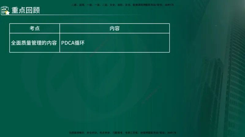 2025年监理《控制（交通）基础》第2章（在线版）_监理工程师_2025监理工程师_2025年监理工程师SVIP_2025年监理交通控制SVIP_02-基础精讲✿高端面授✿深度强化_336