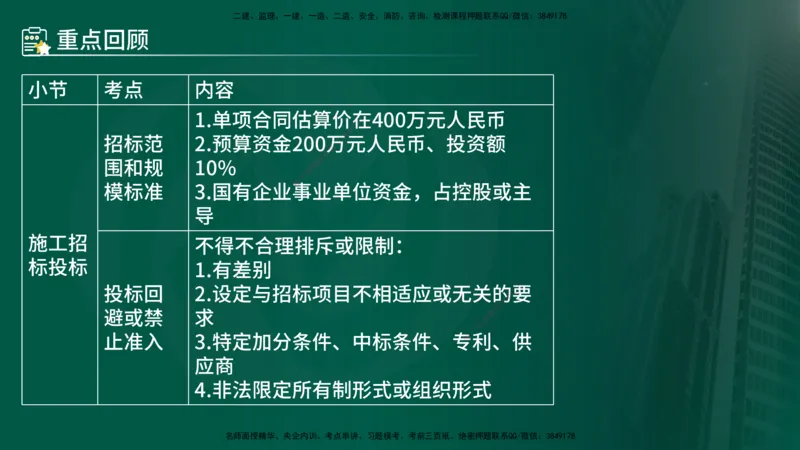 25年《案例分析（水利）》第1章讲义（在线版）_监理工程师_2025监理工程师_2025年监理工程师SVIP_2025年监理水利案例SVIP_02-基础精讲✿高端面授✿深度强化