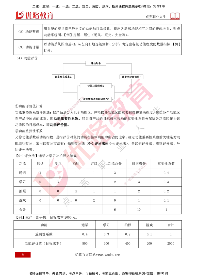 2026年监理《投资控制（土建）》第5章打印版_监理工程师_2026年监理工程师SVIP_2026年监理土建控制SVIP_02-基础精讲✿高端面授✿深度强化