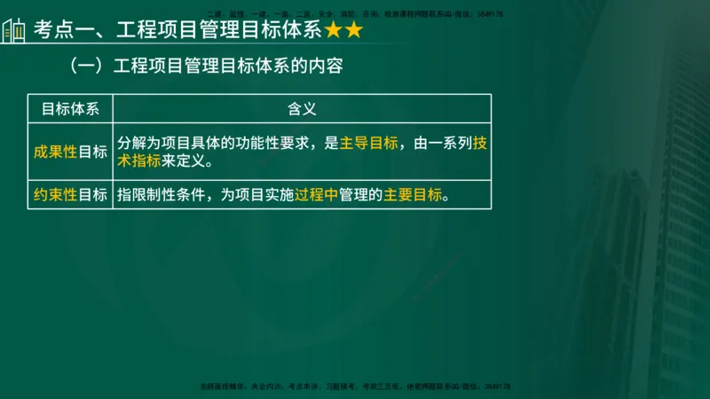 2025年监理《控制（交通）基础》第1章（在线版）_监理工程师_2025监理工程师_2025年监理工程师SVIP_2025年监理交通控制SVIP_02-基础精讲✿高端面授✿深度强化