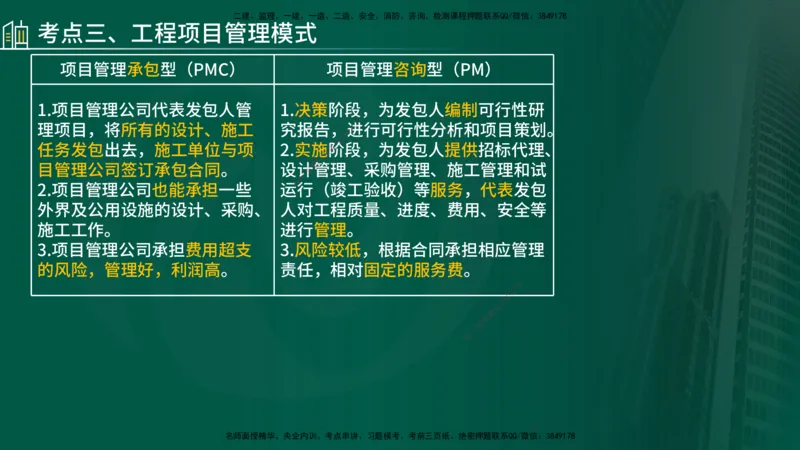 2025年监理《控制（交通）基础》第1章（在线版）_监理工程师_2025监理工程师_2025年监理工程师SVIP_2025年监理交通控制SVIP_02-基础精讲✿高端面授✿深度强化