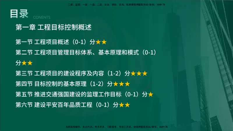 2025年监理《控制（交通）基础》第1章（在线版）_监理工程师_2025监理工程师_2025年监理工程师SVIP_2025年监理交通控制SVIP_02-基础精讲✿高端面授✿深度强化