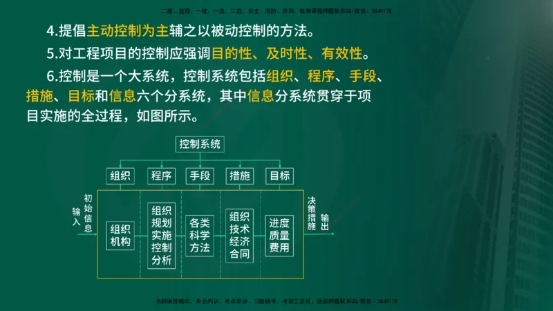2025年监理《控制（交通）基础》第1章（在线版）_监理工程师_2025监理工程师_2025年监理工程师SVIP_2025年监理交通控制SVIP_02-基础精讲✿高端面授✿深度强化