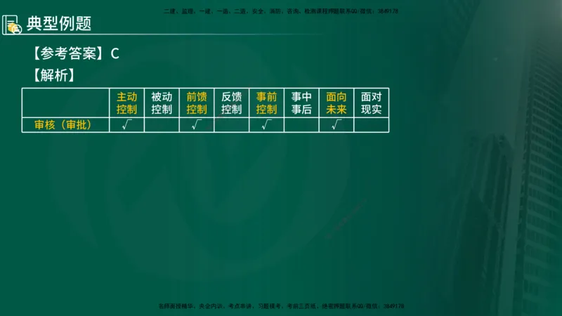 2025年监理《控制（交通）基础》第1章（在线版）_监理工程师_2025监理工程师_2025年监理工程师SVIP_2025年监理交通控制SVIP_02-基础精讲✿高端面授✿深度强化