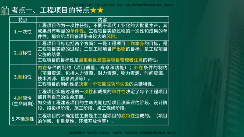 2025年监理《控制（交通）基础》第1章（在线版）_监理工程师_2025监理工程师_2025年监理工程师SVIP_2025年监理交通控制SVIP_02-基础精讲✿高端面授✿深度强化