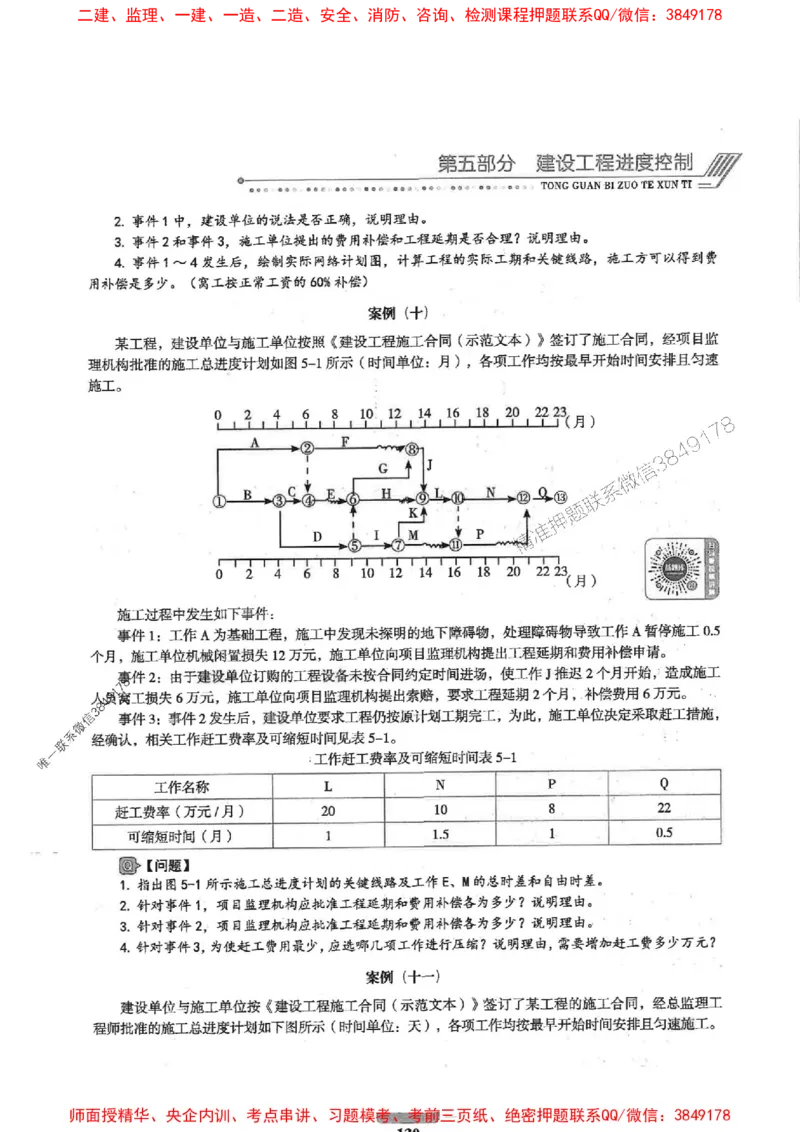 2025年监理土建案例-核心母题1000题推荐_监理工程师_2025监理工程师_2025年监理工程师SVIP_2025年监理土建案例SVIP_01-精华文档✿电子教材✿历年真题