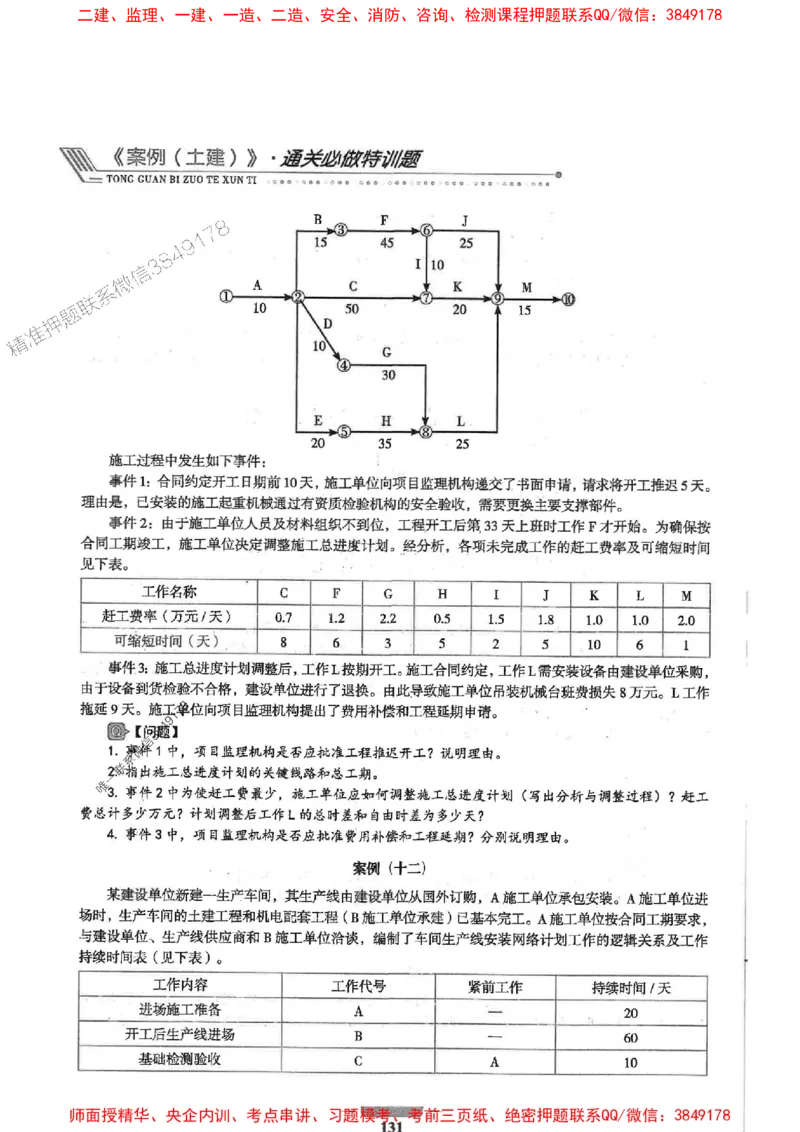 2025年监理土建案例-核心母题1000题推荐_监理工程师_2025监理工程师_2025年监理工程师SVIP_2025年监理土建案例SVIP_01-精华文档✿电子教材✿历年真题
