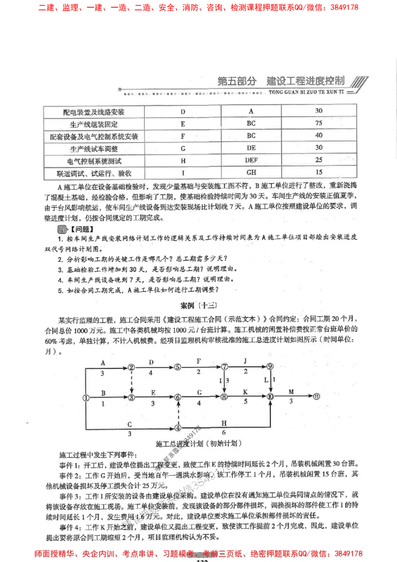 2025年监理土建案例-核心母题1000题推荐_监理工程师_2025监理工程师_2025年监理工程师SVIP_2025年监理土建案例SVIP_01-精华文档✿电子教材✿历年真题