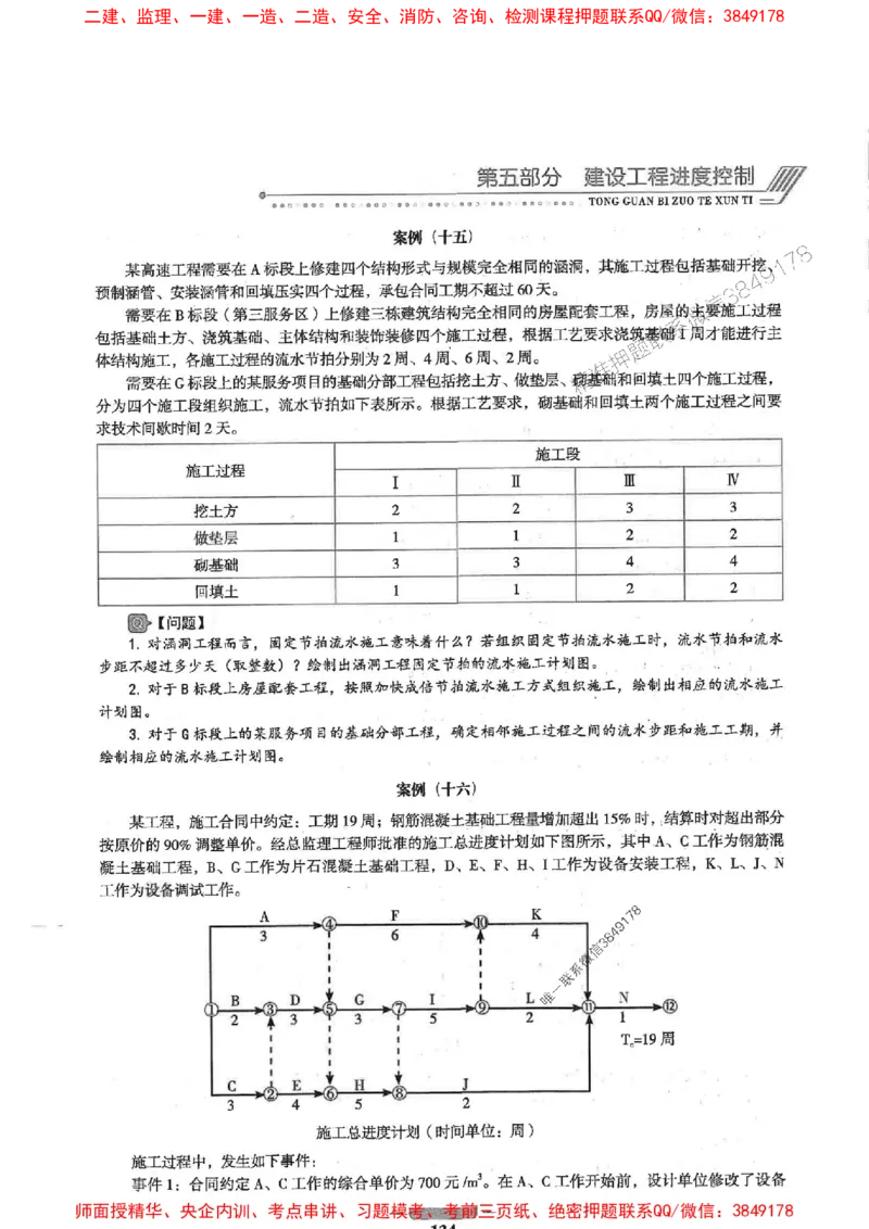2025年监理土建案例-核心母题1000题推荐_监理工程师_2025监理工程师_2025年监理工程师SVIP_2025年监理土建案例SVIP_01-精华文档✿电子教材✿历年真题