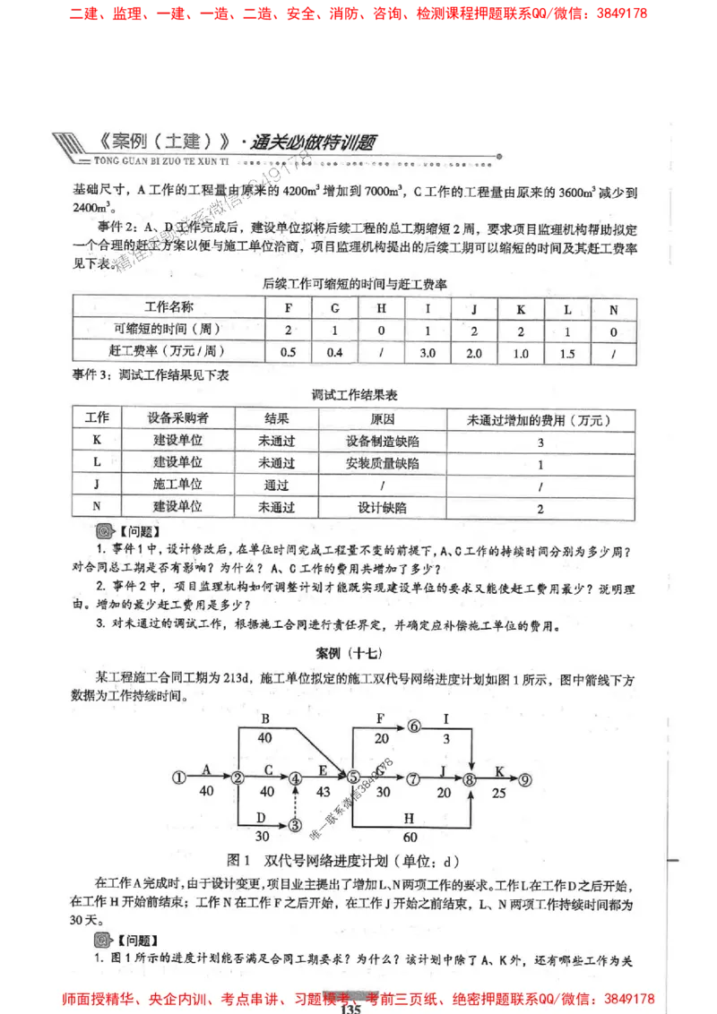 2025年监理土建案例-核心母题1000题推荐_监理工程师_2025监理工程师_2025年监理工程师SVIP_2025年监理土建案例SVIP_01-精华文档✿电子教材✿历年真题