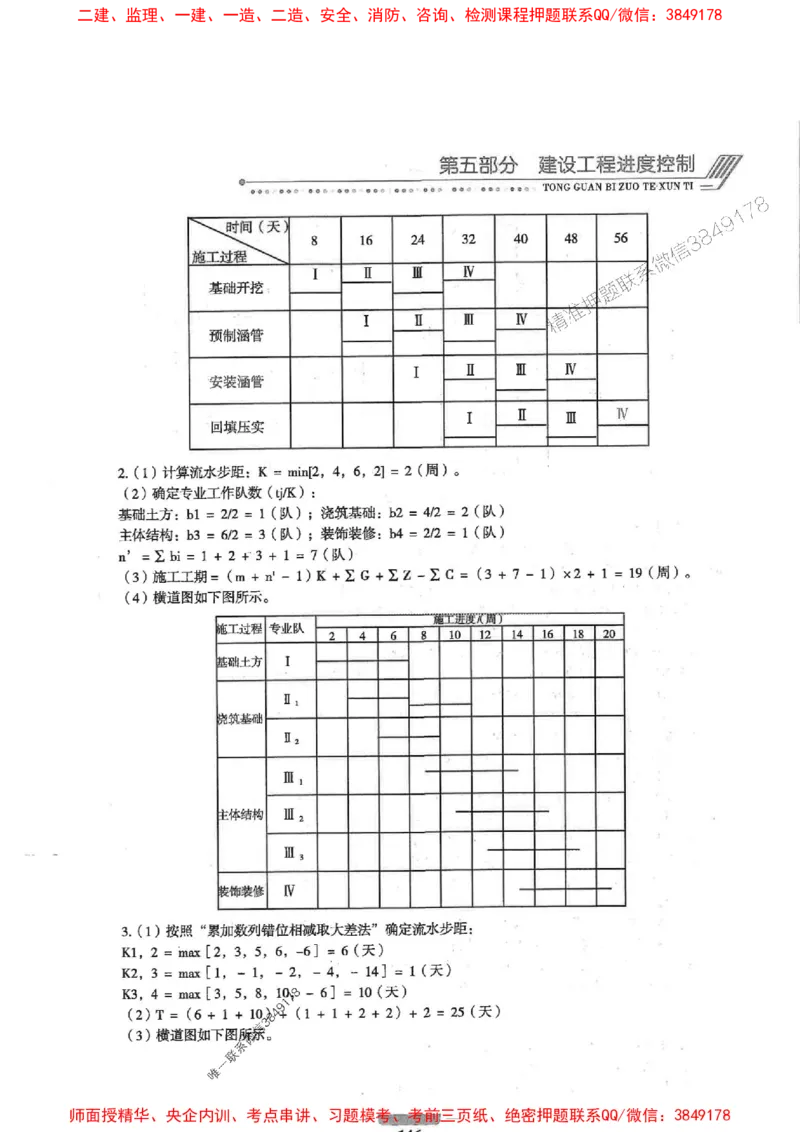 2025年监理土建案例-核心母题1000题推荐_监理工程师_2025监理工程师_2025年监理工程师SVIP_2025年监理土建案例SVIP_01-精华文档✿电子教材✿历年真题