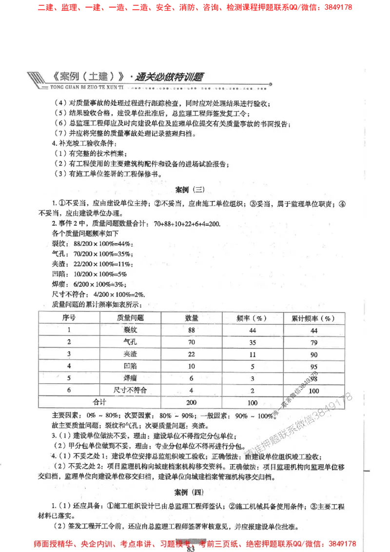 2025年监理土建案例-核心母题1000题推荐_监理工程师_2025监理工程师_2025年监理工程师SVIP_2025年监理土建案例SVIP_01-精华文档✿电子教材✿历年真题