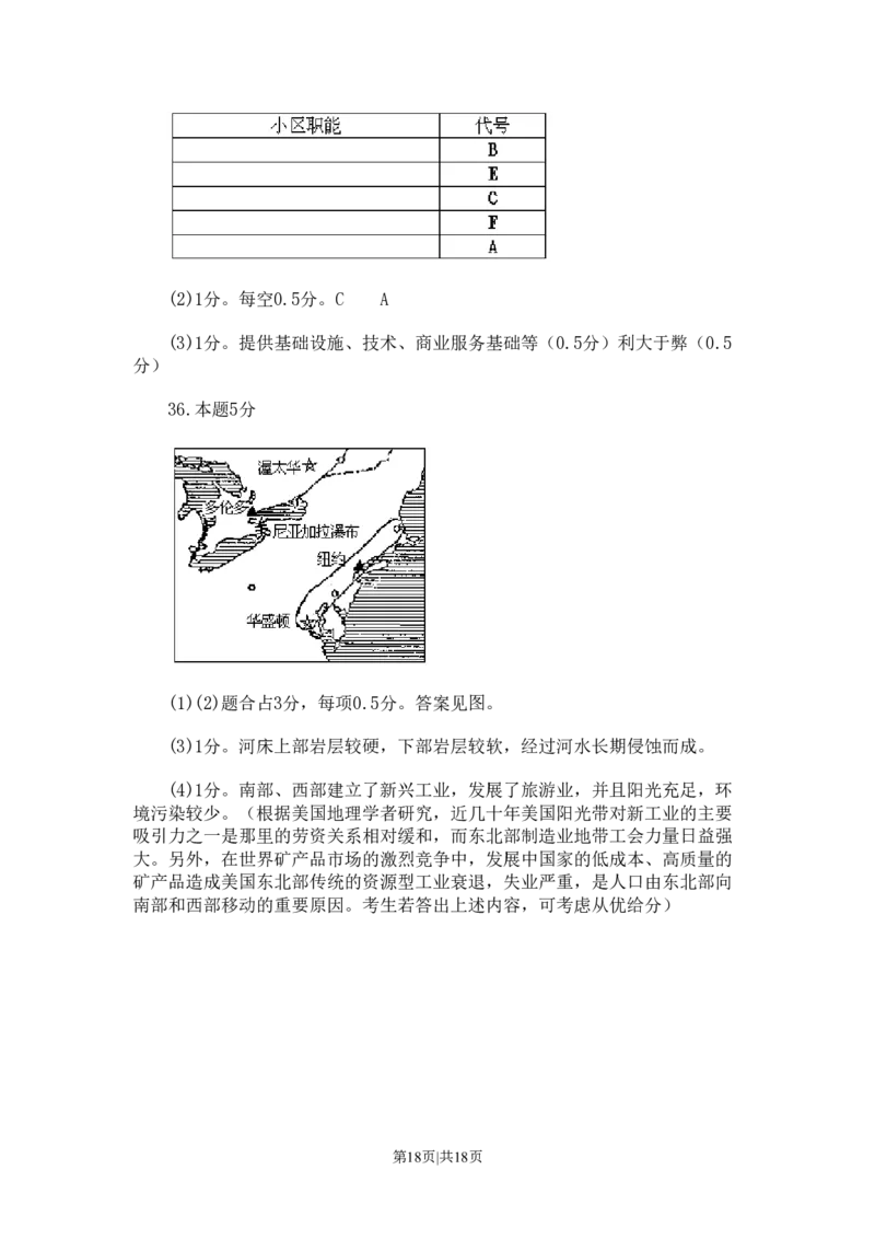 1993年吉林高考地理真题及答案_地理高考真题试卷_旧1990-2007&middot;高考地理真题_1990-2007&middot;高考地理真题&middot;PDF_吉林