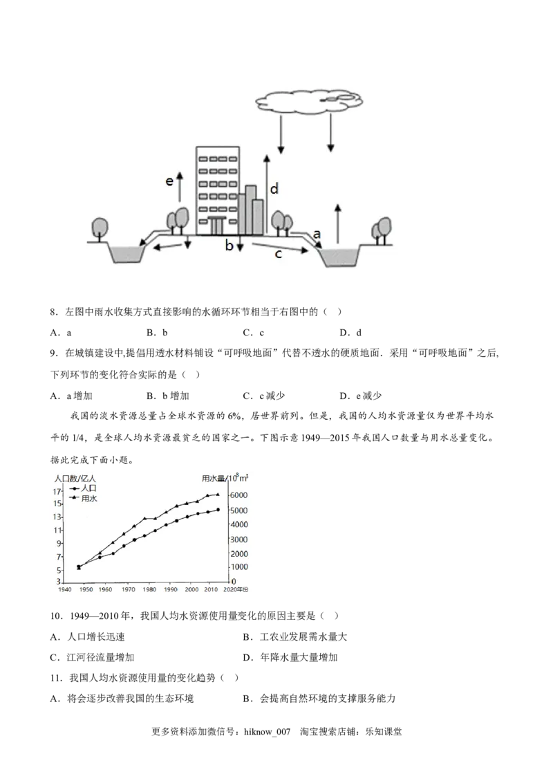 第07练水循环-课后追踪2022-2023学年高一地理上册同步课后练（人教版2019必修第一册）（原卷版）_E015高中全科试卷_地理试题_必修1_2.同步练习_课后培优练2023年（第一套）