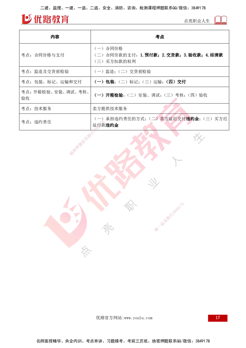 2026年监理《合同管理》精讲第8章打印版_监理工程师_2026年监理工程师SVIP_2026年监理合同管理SVIP_02-基础精讲✿高端面授✿深度强化