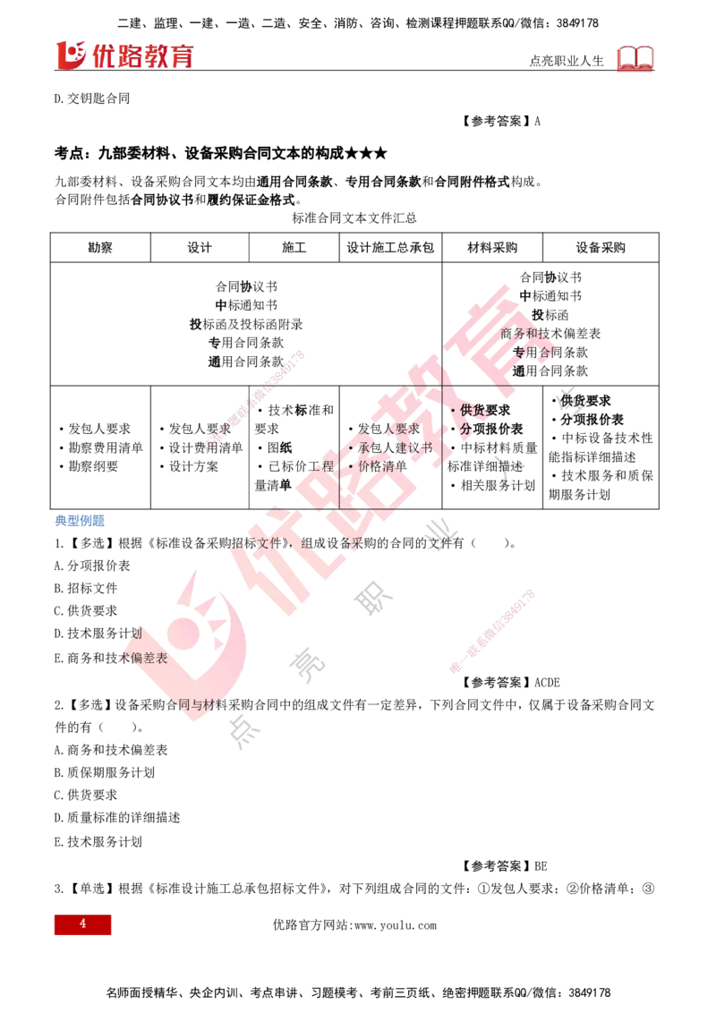 2026年监理《合同管理》精讲第8章打印版_监理工程师_2026年监理工程师SVIP_2026年监理合同管理SVIP_02-基础精讲✿高端面授✿深度强化