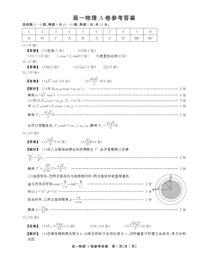 安徽省鼎尖名校2024-2025学年高一下学期5月阶段性检测物理（A）试卷（图片版，含解析）_2024-2025高一（7-7月题库）_2025年6月7.10新增