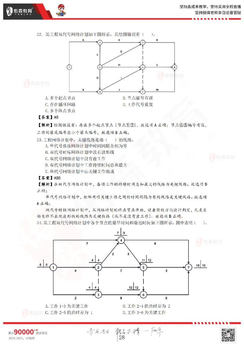 2025年《监理目标控制》模考卷答案及解析(A卷）（不讲解，自行练习）_监理工程师_2025监理工程师_2025年监理工程师SVIP_2025年监理土建控制SVIP