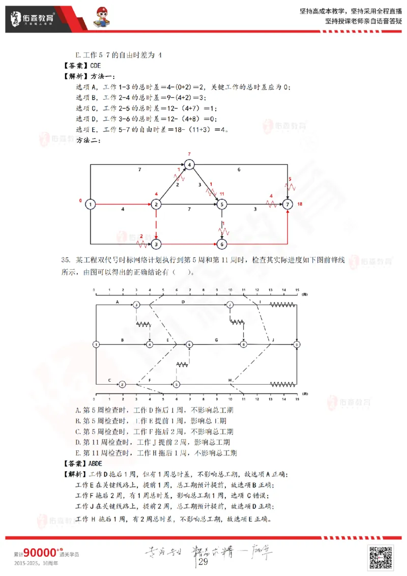 2025年《监理目标控制》模考卷答案及解析(A卷）（不讲解，自行练习）_监理工程师_2025监理工程师_2025年监理工程师SVIP_2025年监理土建控制SVIP